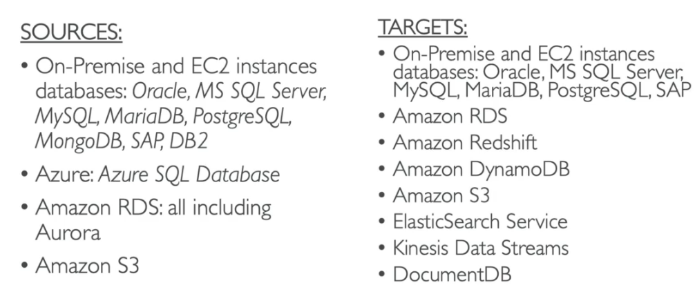 sources-targets