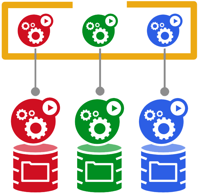 StatefulSet | Kubernetes Engine Documentation | Google Cloud