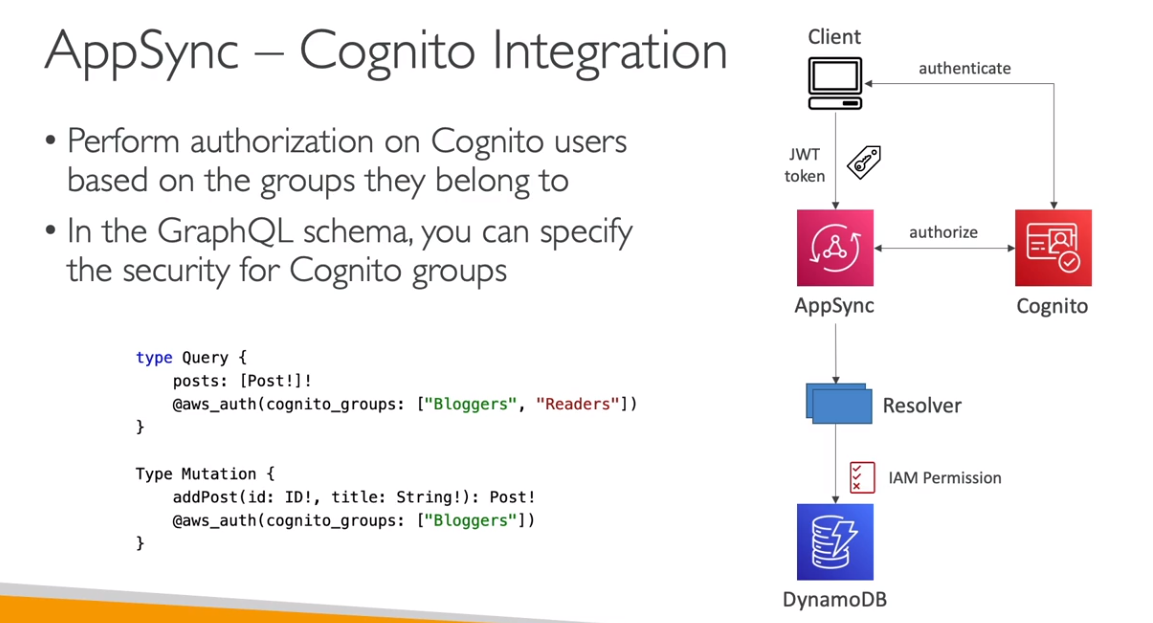 Autenticação com Cognito