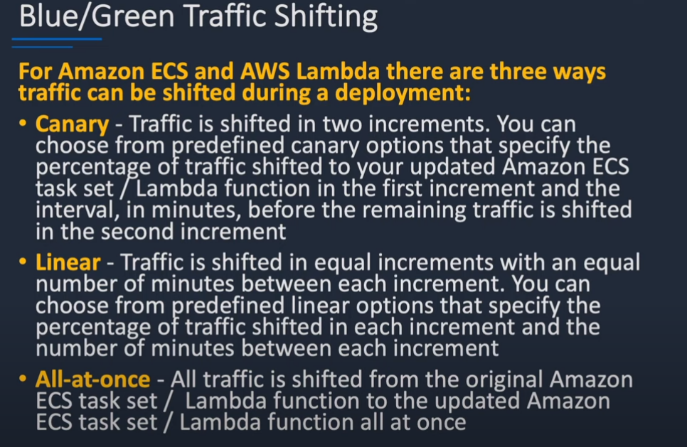 ECS - Traffic Shifting